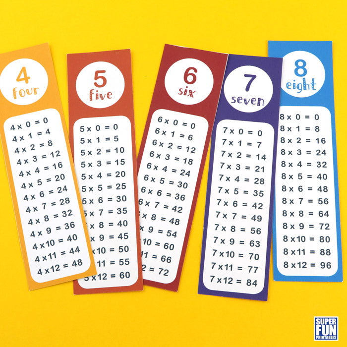 Times Table Fun Bundle