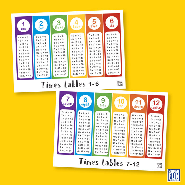 Times Table Fun Bundle