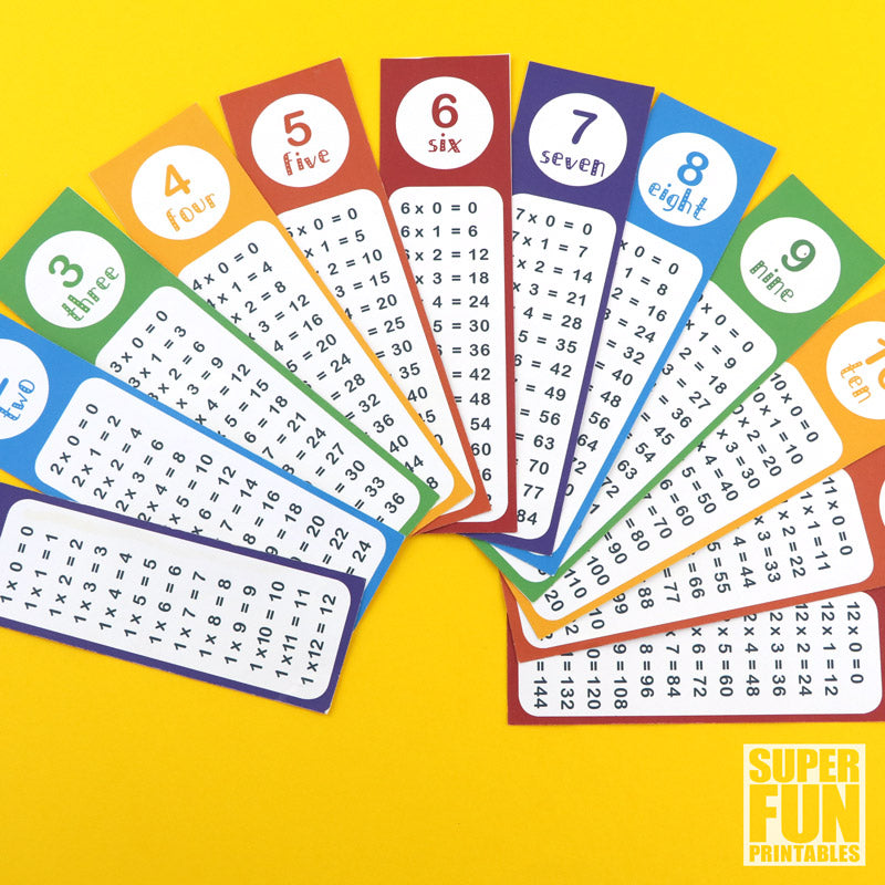 Times Table Bookmarks