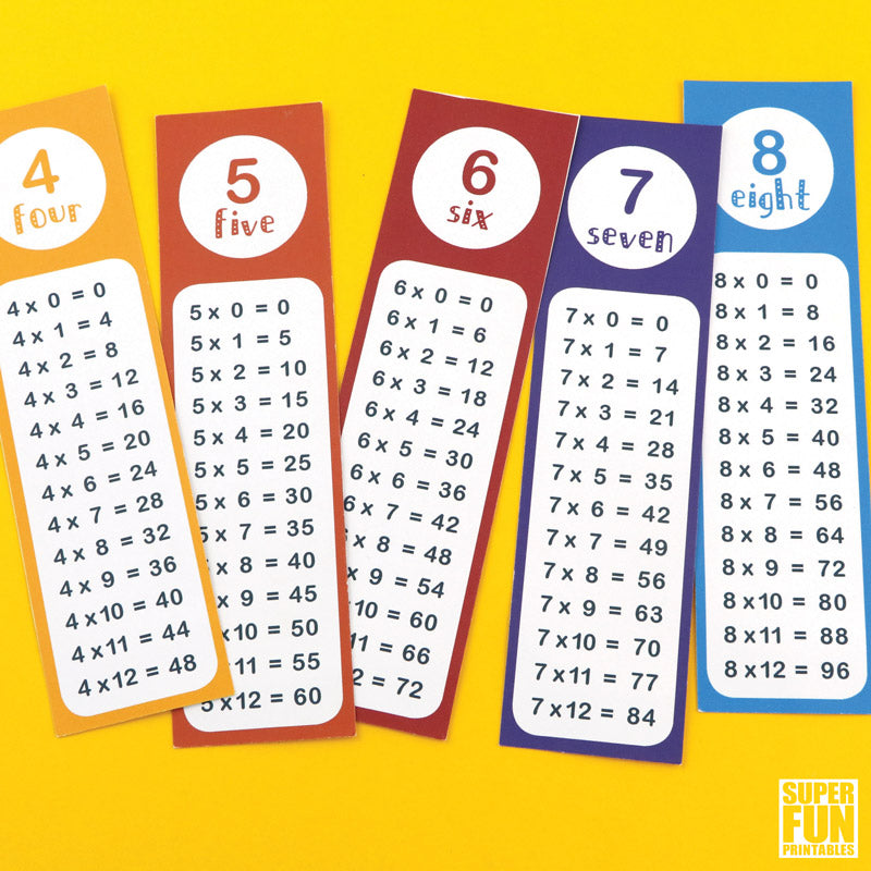 Times Table Bookmarks – Super Fun Printables