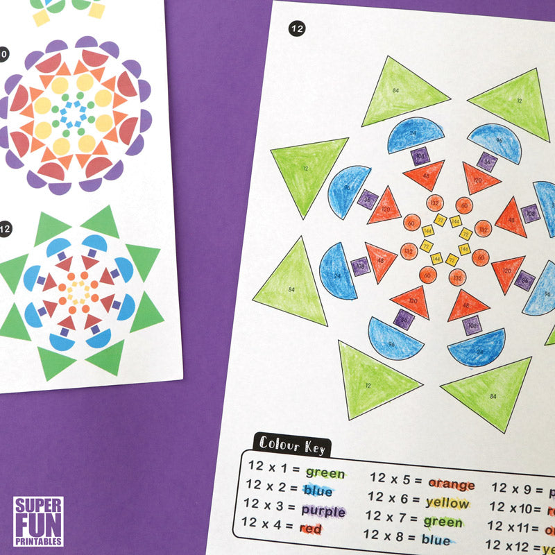 Multiplication Mandalas